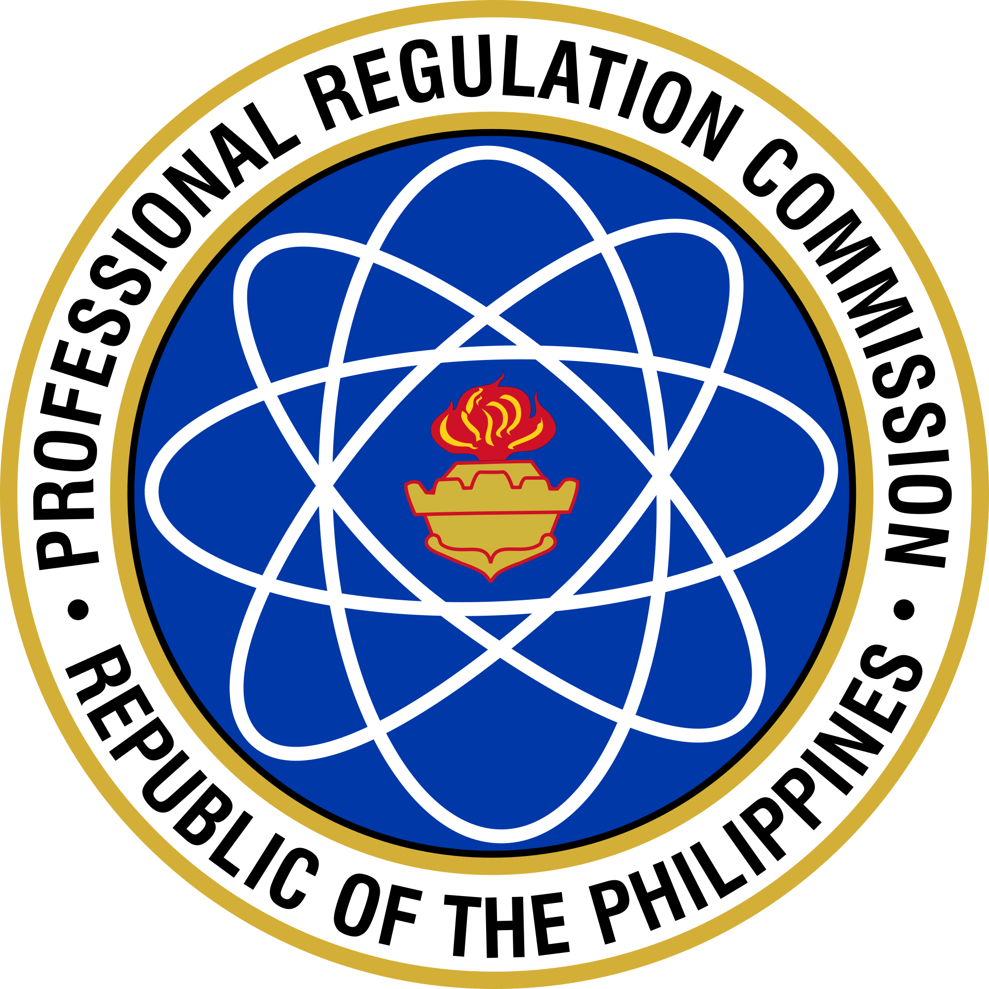 PRC